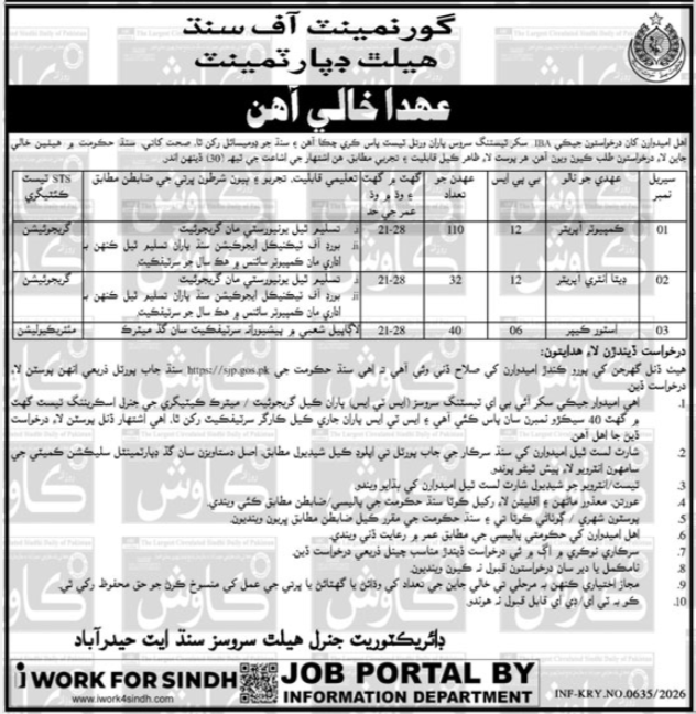 Government of Sindh Security Guard Jobs 2026