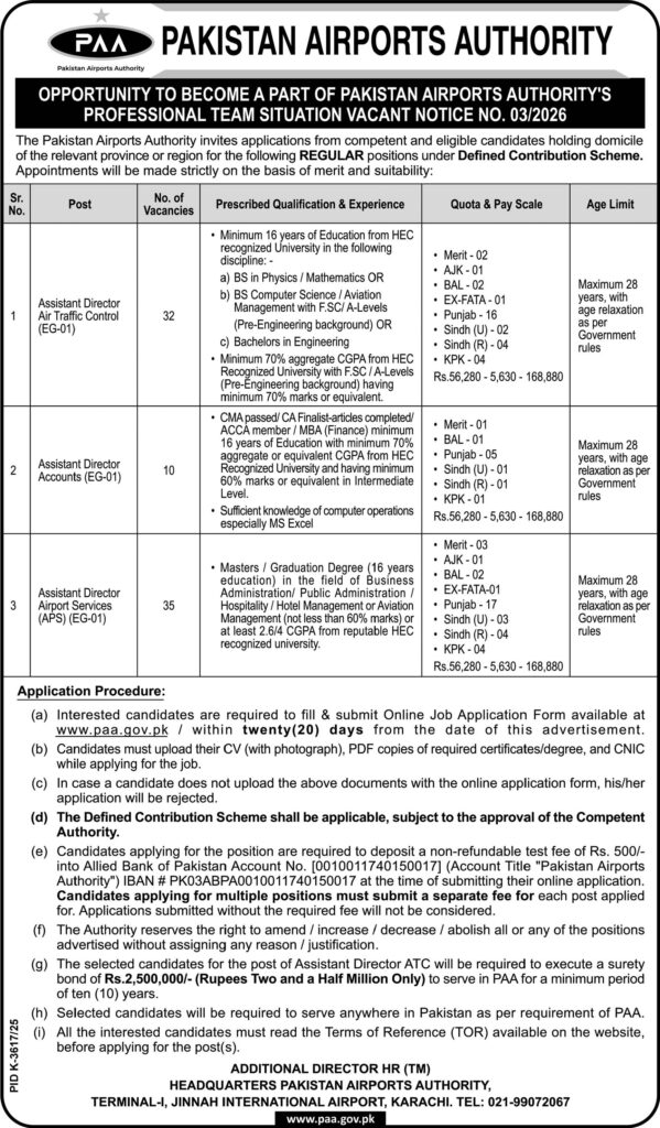 Latest Pakistan Airports Authority PAA Management Posts 2026